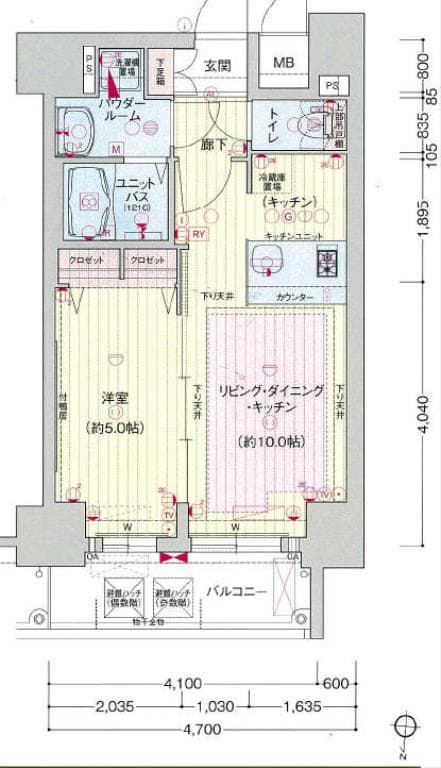 Property