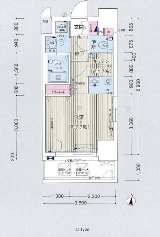 Property