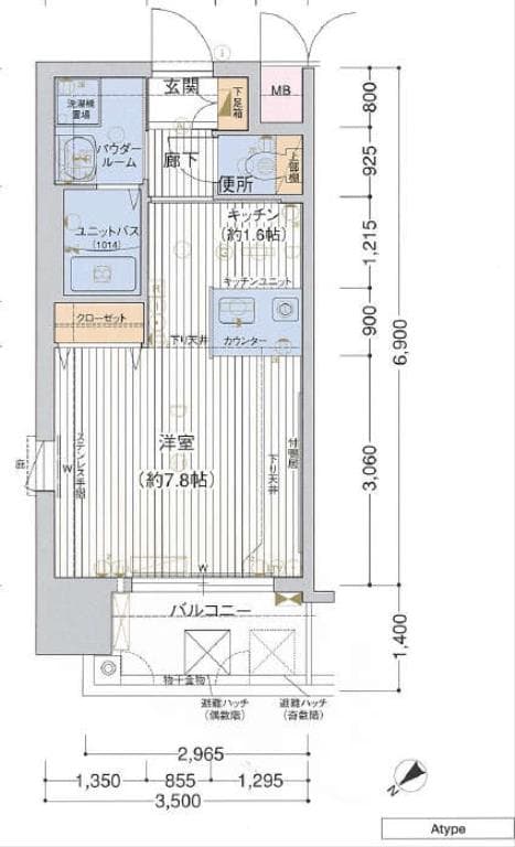 Property