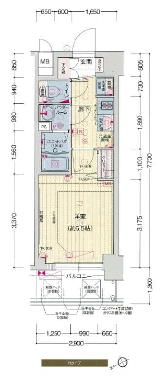 Property