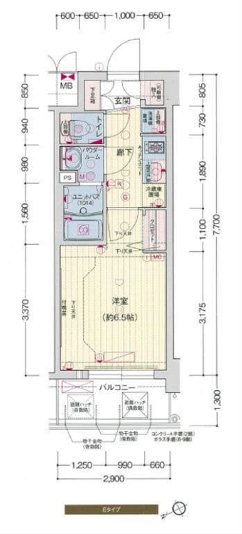 Property