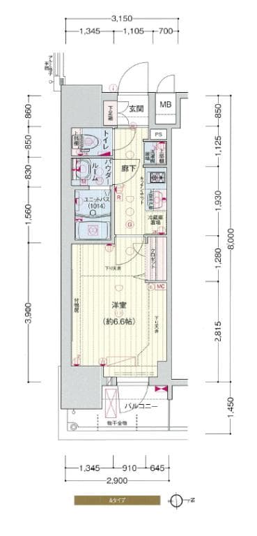 Property
