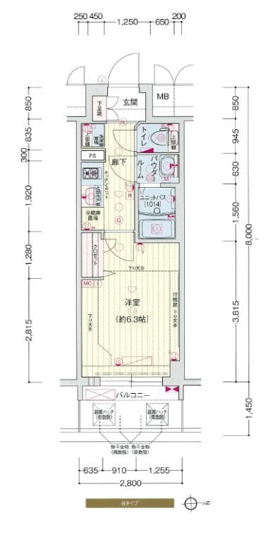 Property