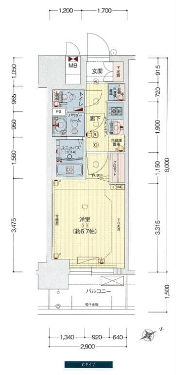 Property