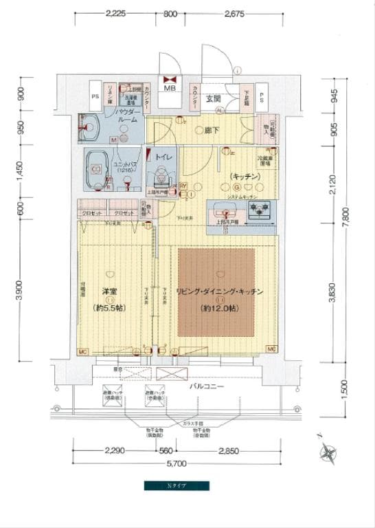 Property