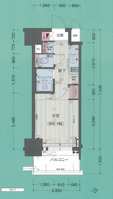 Property