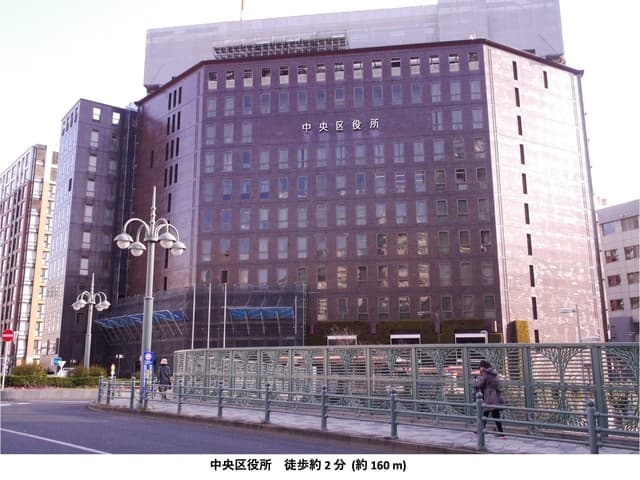 Property