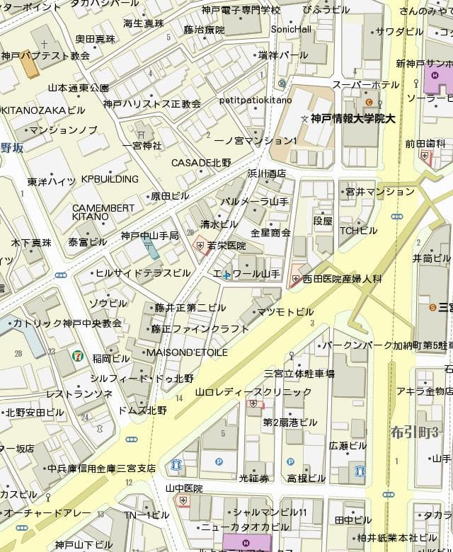 Property