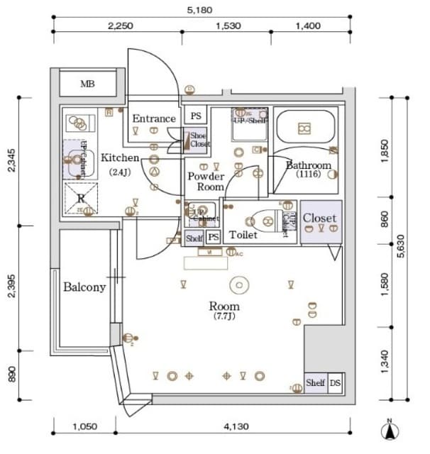 Property