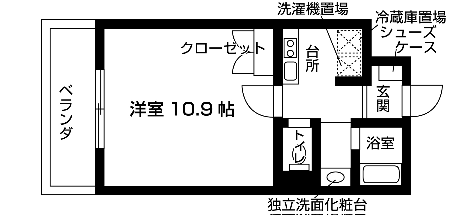 101号室