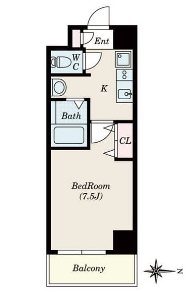 Property