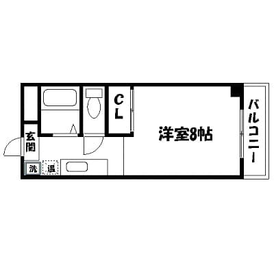 2D