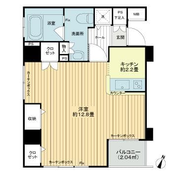 Property