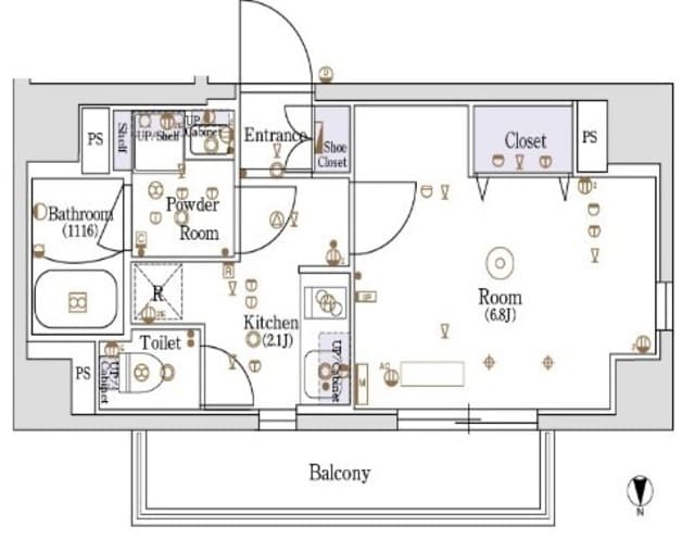 Property