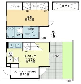 吉祥寺十一小路テラス