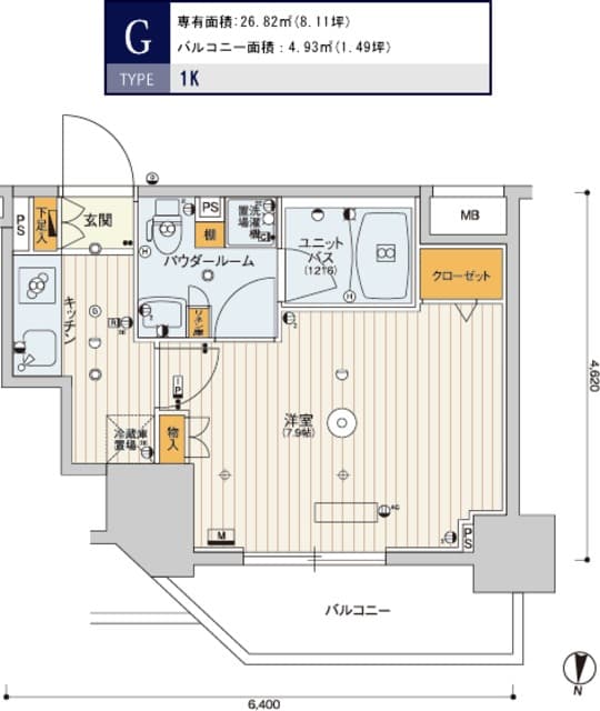 Property