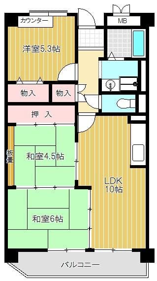 Property