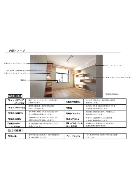 (ペット共生)　CaD　NAKANOBU