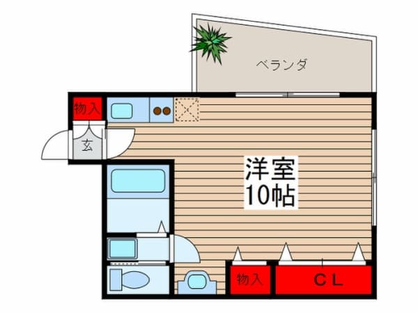 Property