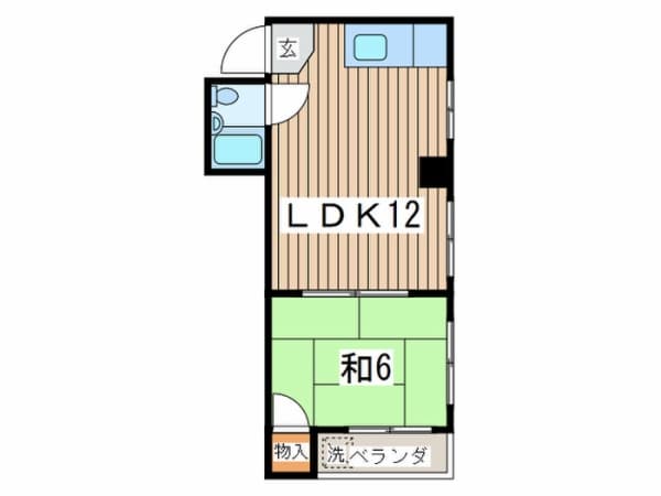 401