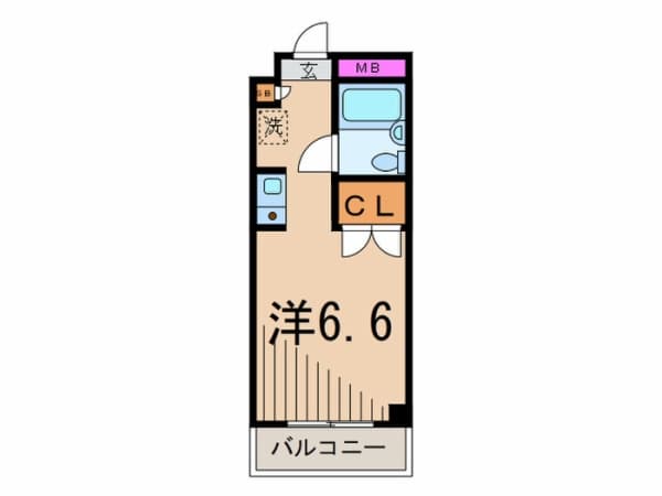 208