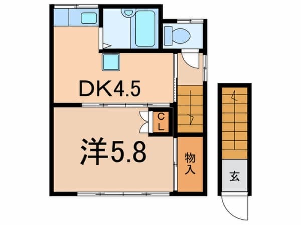2F