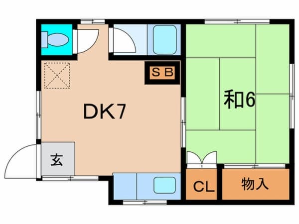 Property