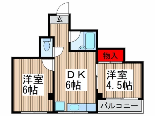 Property