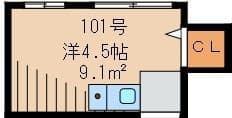 101