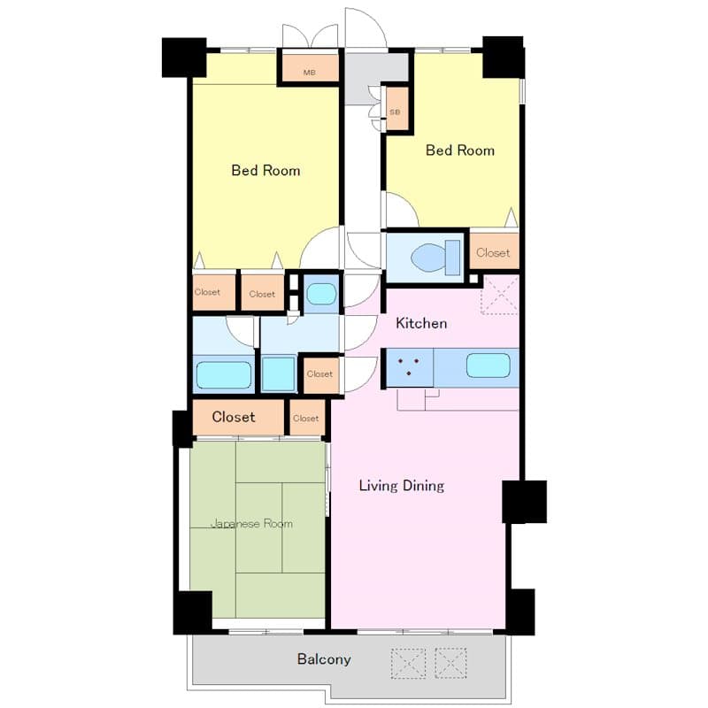 Property