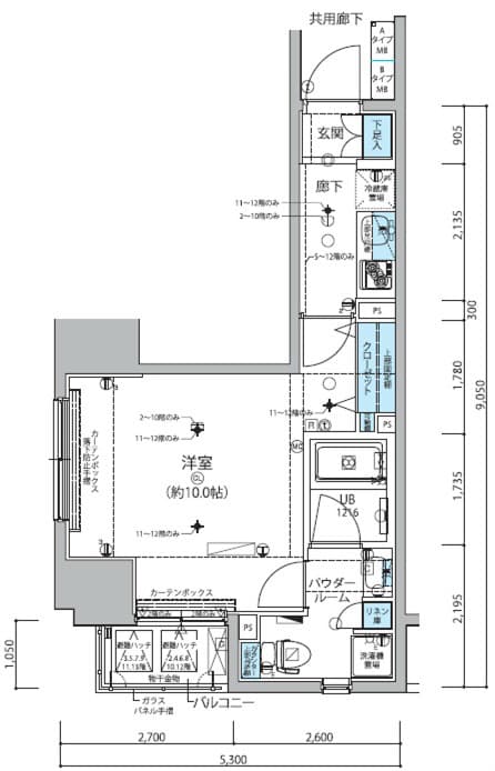 Property