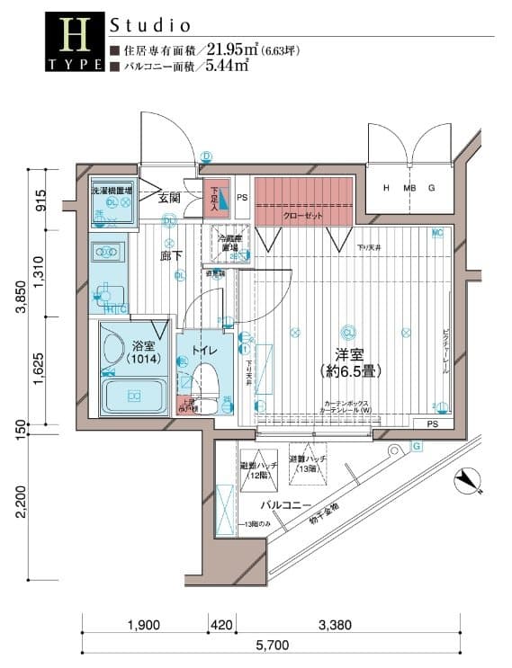 Property